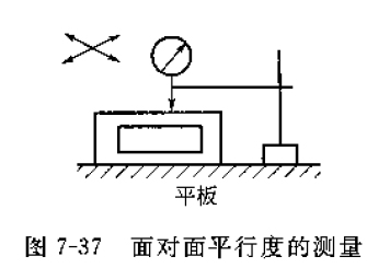 用鑄鐵平板測(cè)工件尺寸和形位誤差